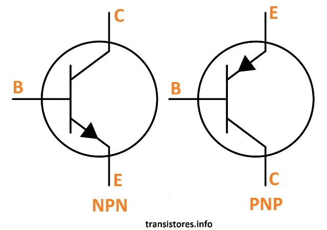 Transistor NPN y Transistor PNP
