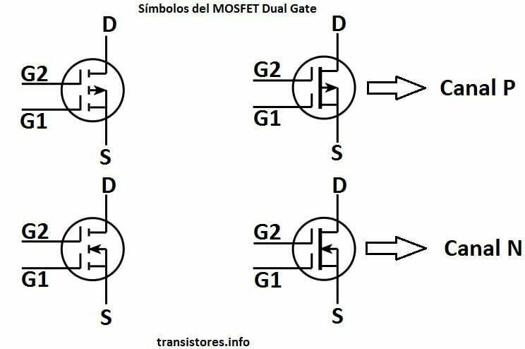 símbolos del fet mosfet dual gate