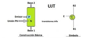 transistor de unión única construcción y simbología