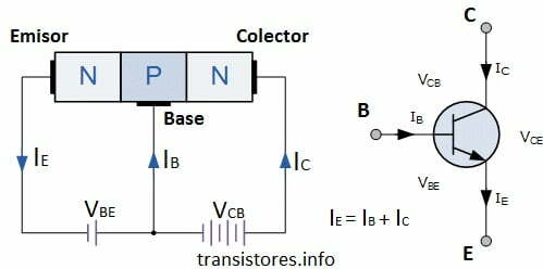transistor npn