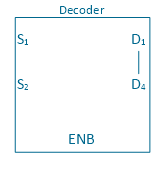 2-4 decodificador