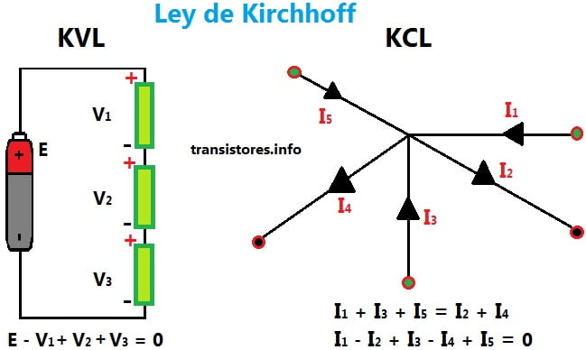Leyes-de-circuito-de-Kirchhoff-1