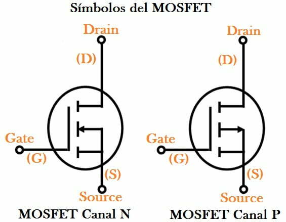 MOSFET-Símbolo