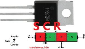 SCR (Rectificador Controlado por Silicio), símbolo, construcción y componente electrónico