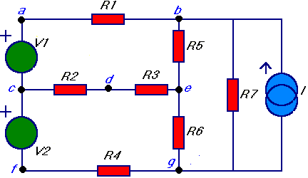 ejemplo de malla en un circuito
