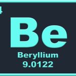 berili là gì? - Tính chất và ứng dụng của berili