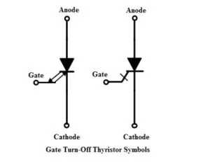 ¿Qué es un tiristor GTO: cómo funciona y para qué sirve?