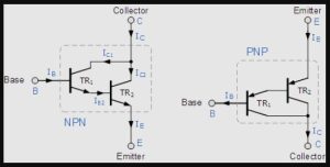 ¿Qué es un transistor Darlington: cómo funcionan y para qué sirven?