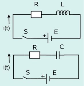 Circuitos RC y RL: respuesta en frecuencia y análisis de fase